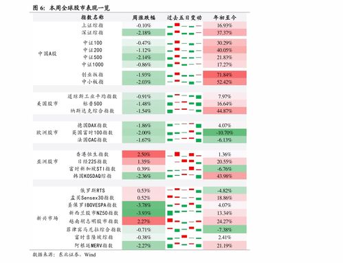 派生科技（300176）所屬板塊及業(yè)務(wù)分析